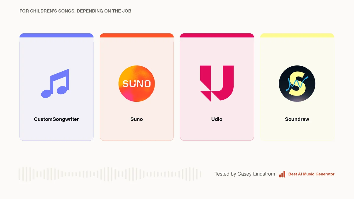 The four tools worth using for children’s songs, in order
