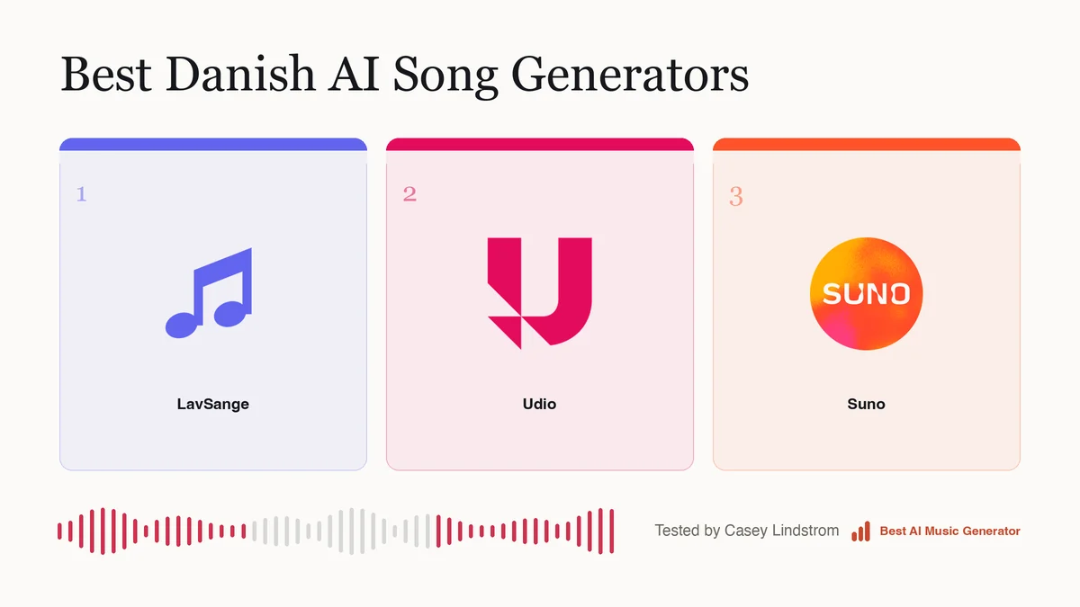 The three routes to a Danish song, in the order I would pick them