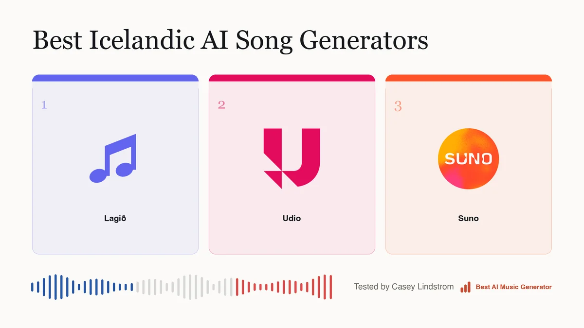 The three routes to an Icelandic song, in the order I would pick them