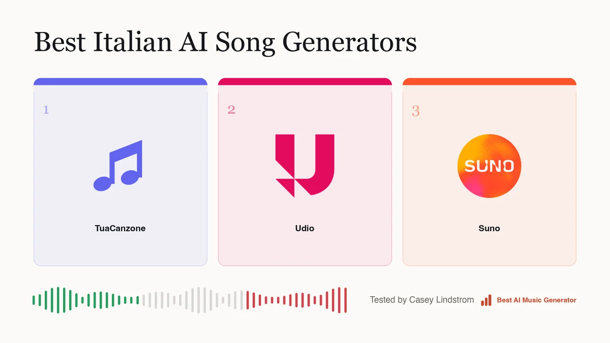 The three routes to an Italian song, in the order I would pick them