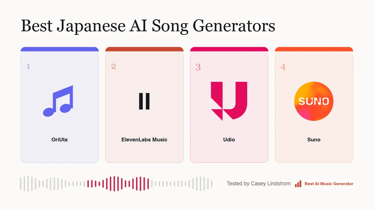 The four routes to a Japanese song, in the order I would pick them