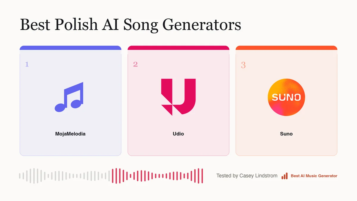 The three routes to a Polish song, in the order I would pick them