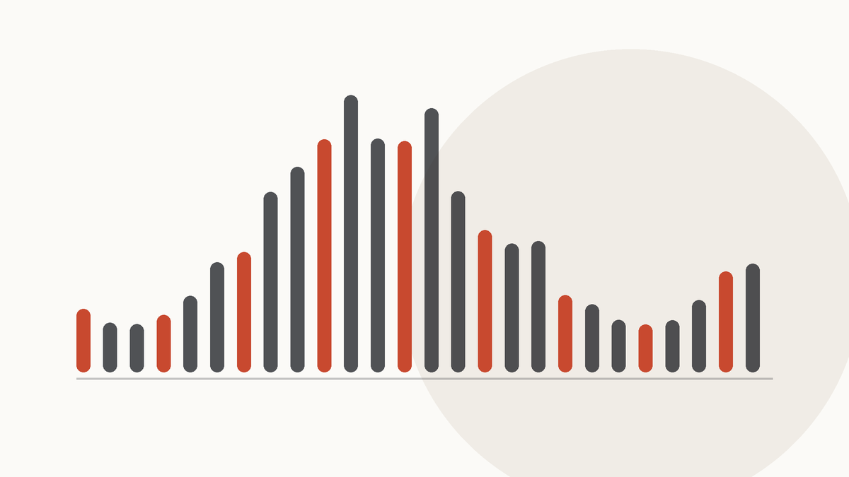 Beatoven.ai review: what forty briefs told me