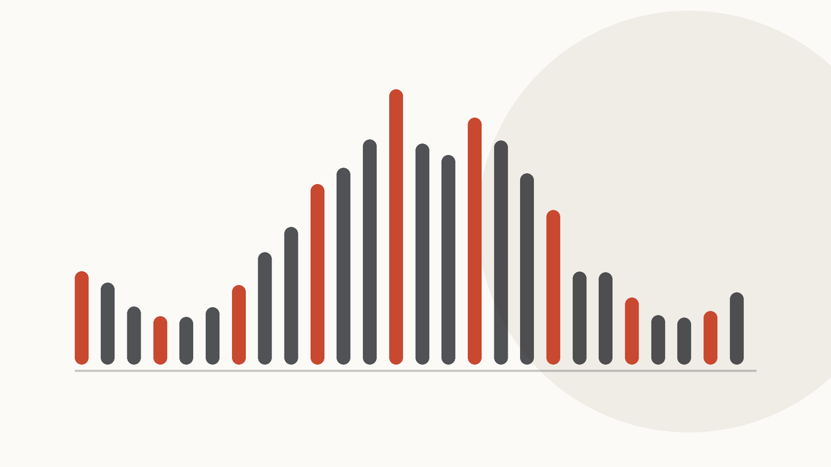 ElevenLabs Music review: what forty briefs told me