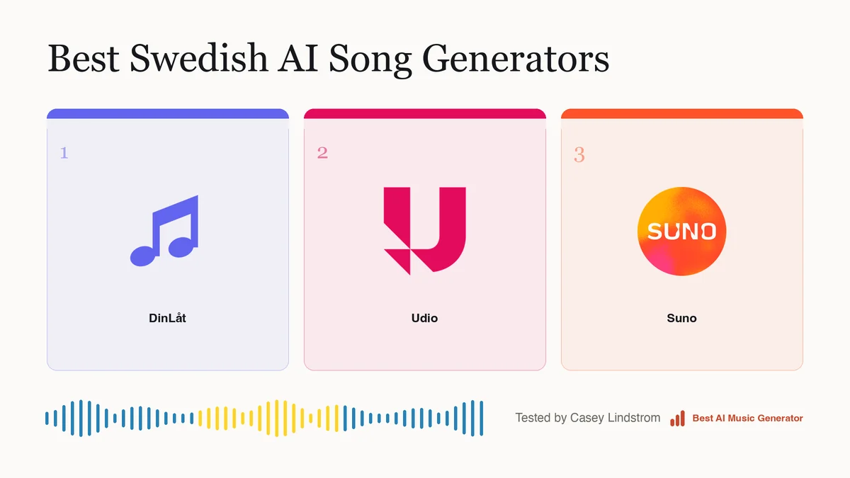 The three routes to a Swedish song, in the order I would pick them